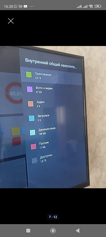 redmi 32: Android TV-приставка T96 Mars (4K H.265 - Подключена Android-приставка — 4