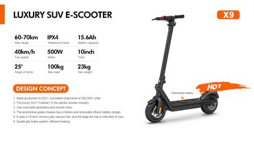 скутеры: Скутер 500 куб. см, Электро, Новый