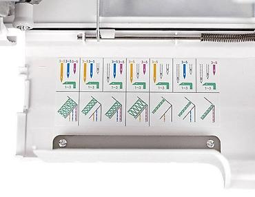 Швейные машины: Швейная машина Janome — 10