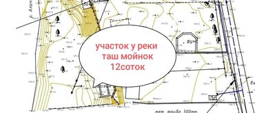 дом аренда токмок: 12 соток, Курулуш, Кызыл китеп, Сатып алуу-сатуу келишими