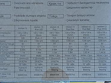 Комплектующие для ПК: Система охлаждения для ПК, Новый, AeroCool, Кулер, Для корпуса и блока питания — 6