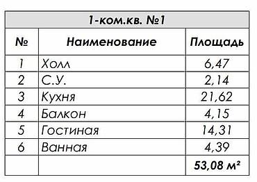 Продажа квартир: 2 комнаты, 53 м², Карпинка Элитка, 2 этаж, ПСО (под самоотделку) — 3