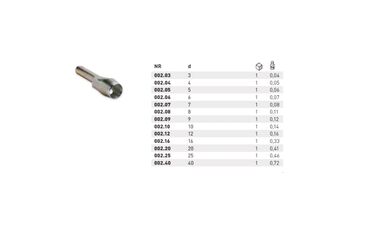 Ostala vozila: Zumba Ø 12mm 2137 din/ kom — 6
