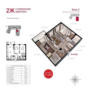 Продажа квартир: 3 комнаты, 77 м², Элитка, 5 этаж, ПСО (под самоотделку)