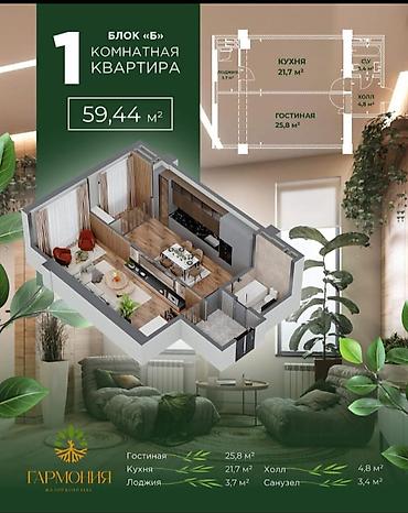 лидер: 1 комната, 60 м², Черёмушки мкр., Элитка, 7 этаж, ПСО (под самоотделку) — 3