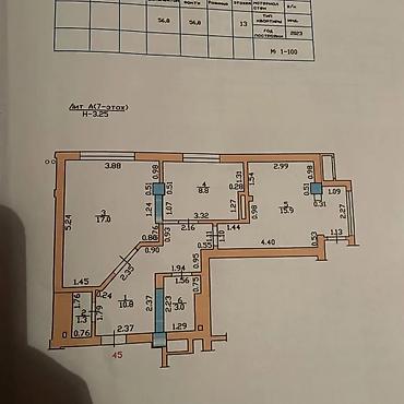 Продажа квартир: 2 комнаты, 57 м², Элитка, 7 этаж, Евроремонт — 9