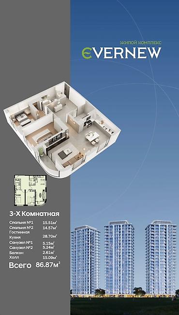 Новостройки от застройщика: Строится, Элитка, 3 комнаты, 87 м² — 6