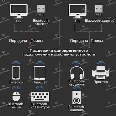 Модемы и сетевое оборудование: Адаптер Bluetooth 5.3 - идеальное решение для подключения различных — 4