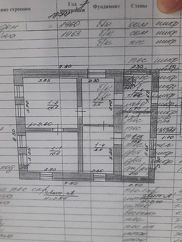 Продажа коттеджей и домов: Дом находится Чон-арыке по трассе 1-линия рядом резиденции участок — 8