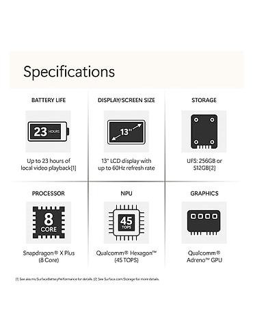 bus: Ультрабук, Новый, Snapdragon X Plus, В рассрочку — 5