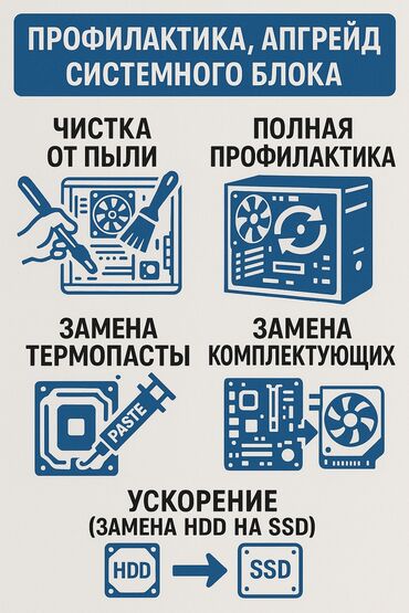Ноутбуки, компьютеры: 🔧 Профилактика и апгрейд системного блока! ✅ Чистка от пыли ✅ Полная