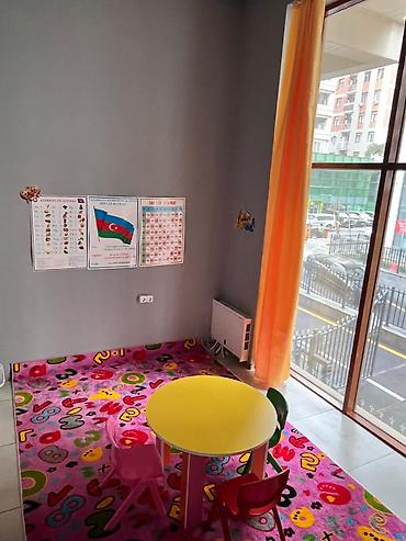 ferma is: Nəsimi rayonunda, 8 Noyabr metrosuna yaxın, əsas yola birbaşa girişli — 3