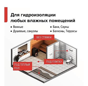 max safe: Полимерная гидроизоляция под плитку ТЕХНОНИКОЛЬ MASTER AQUAMAST, ведро — 4