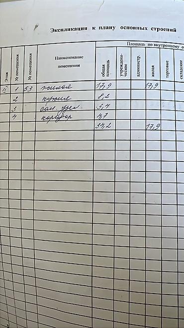 Продажа квартир: 1 комната, 34 м², Нижний Джал (Джал-23) 106 серия, 2 этаж, Евроремонт — 7