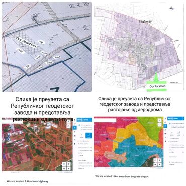 Prodaja zemljišta: 300 ares, Građevinarstvo, Vlasnik