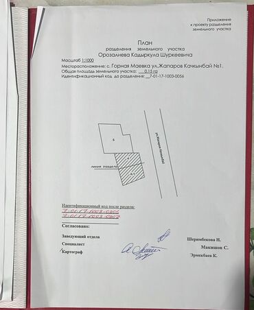продам дом срочно бишкеке: 8 соток, Курулуш, Кызыл китеп