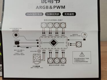 Системы охлаждения: Система охлаждения, Новый, Вентилятор, Для корпуса и блока питания, Для ПК — 10