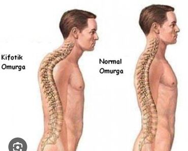 xanımlar üçün sürücülük təlimi: Masaj, Müalicəvi, Uşaqlar üçün, Kişilər üçün, Qadınlar üçün, Evə gəlməklə, Klinikada