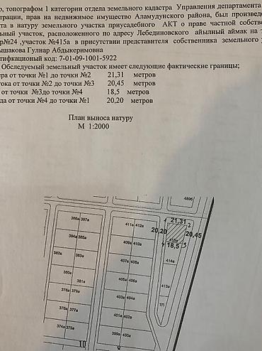 80: 4 соток, Для строительства, Договор купли-продажи, Красная книга — 4