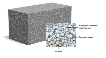 бишкек тачка: 500 x 200 x 300, d500