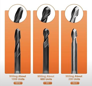 t frezi: XTCERA X-mill 500/500 Plus üçün frez ucları – Zirconia DC Coating — 2