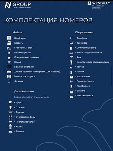 Продажа отелей и хостелов: Продается 2к номер под ключ в Отеле "Wyndham Residence" — 4