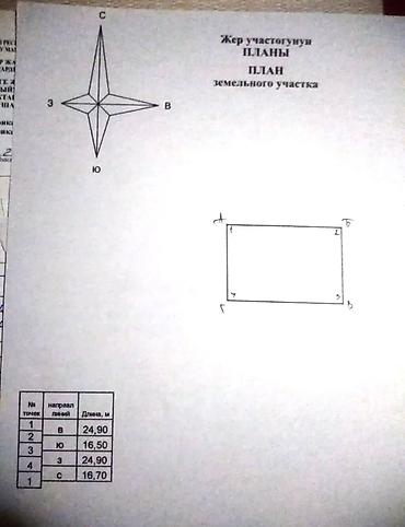 Продажа коттеджей и домов: Ахумбаева / Карла-Маркса Участок: 4,5 сотки Отопление: газовое Все — 17