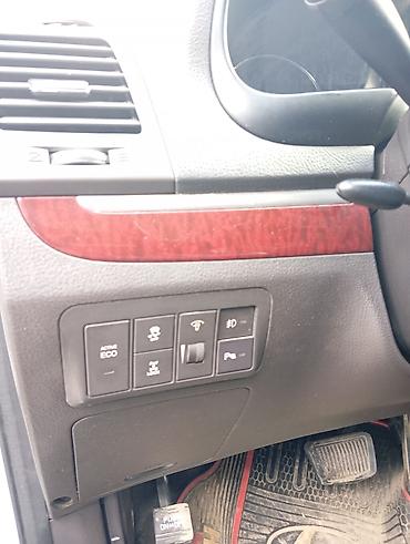 eco spirt: Hyundai Santa Fe – ağ rəngli, 4WD krossover/SUV. Əsas xüsusiyyətlər — 1