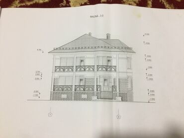 Продажа участков: 7 соток, Для строительства — 11