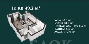 Продажа квартир: 1 комната, 49 м², Элитка, 5 этаж, ПСО (под самоотделку)