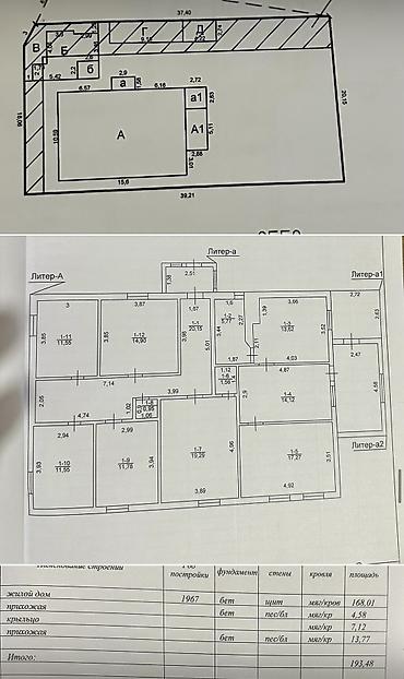 Продажа коттеджей и домов: Продаётся дом в «золотом квадрате» Чолпон-Аты. Вторая линия от трассы — 8