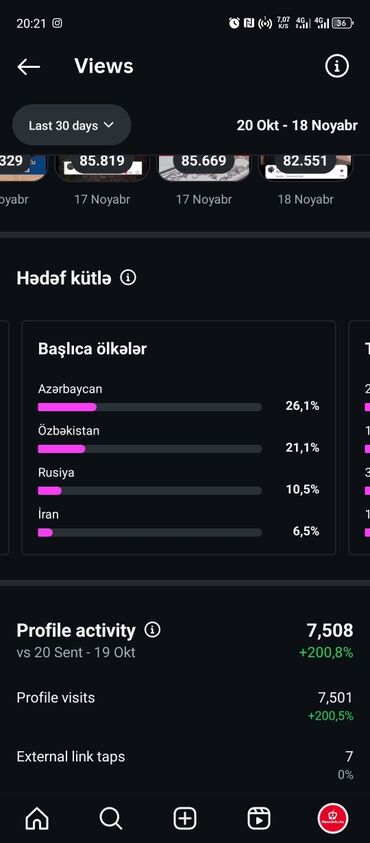 Reklam, çap: Biznes və fərdi istifadə üçün əlverişli hesabdir təcili satılır xəbər — 5