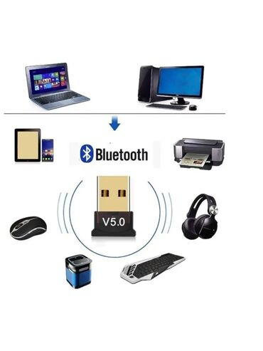 купить кабель ethernet: Bluetooth адаптер USB блютуз для компьютера и ноутбука 5.0 Новые, в