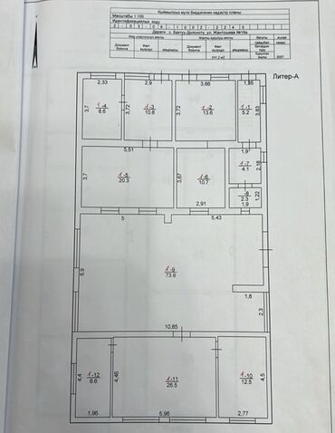 Иссык-Куль 2025: Коттедж, Чолпон-Ата — 5