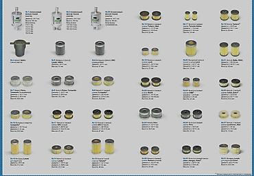 ГБО: Фильтры — обязательный элемент ГБО, который предназначен для очистки — 4