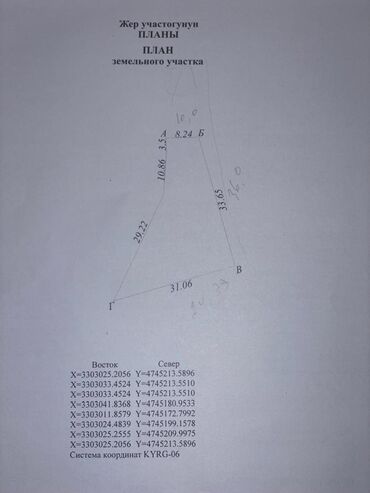 продаю участок в бишкек: 8 соток, Для строительства, Красная книга, Тех паспорт, Генеральная доверенность