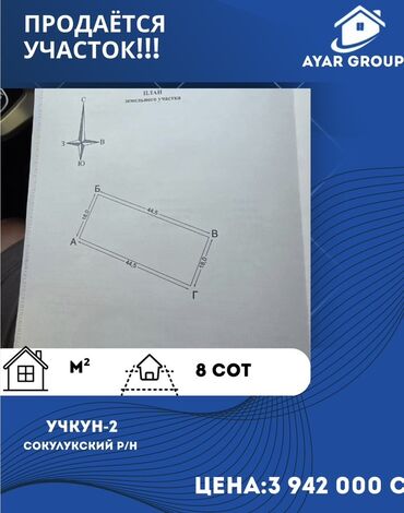 земельной участок: 8 соток, Для строительства