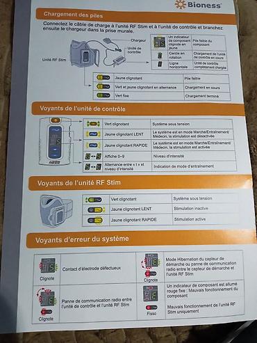 jastuci za noge: Bioness NESS L300 – sistem za funkcionalnu električnu stimulaciju — 8