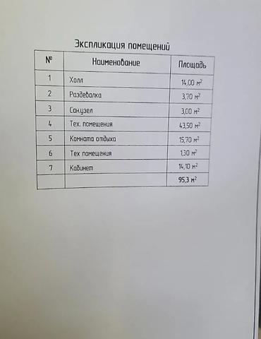 Продажа салонов красоты и кабинетов: Продается комерческое помещение!Подойдет для салона — 7