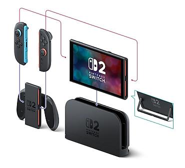 new nintendo: Игровая консоль Nintendo Switch 2 — гибридная система для игры дома и — 2