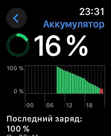 Акылдуу сааттар: Продаю Apple watch Stainless Steel series 5 44mm space black — 8