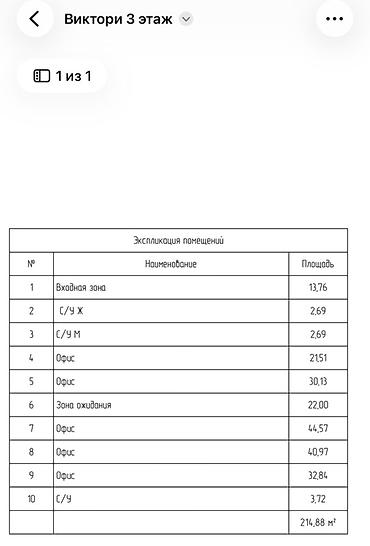 1 ком кв токмок: Аренда офисов, 44 м², В бизнес центре, 1 линия, С отдельным входом, С отдельным сан узлом — 6