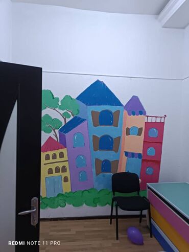 Digər kommersiya daşınmaz əmlakı: Razində yerləşən obyekt,11 otaqli baxca kimi psixoloju merkez kimi tam — 18