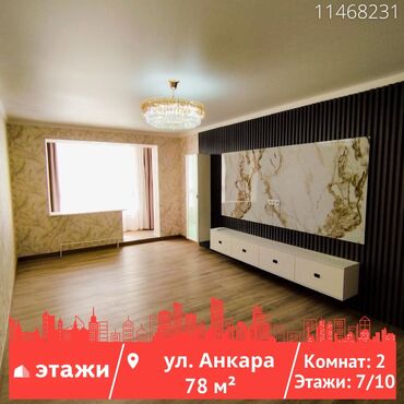 испания: 2 комнаты, 78 м², Элитка, 7 этаж, Дизайнерский ремонт