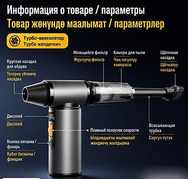 ветродуй пушка: Многофункциональная воздуходувка F118 — это компактное и мощное — 1