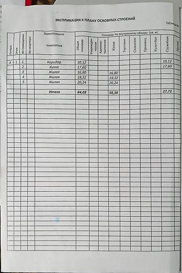 Продажа участков: 15 соток, Красная книга — 13