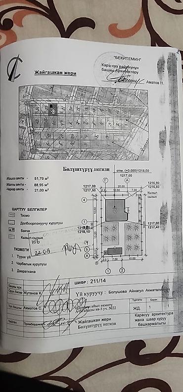 кыймылсыз мүлк: 6 соток, Курулуш, Башкы ишеним кат — 3