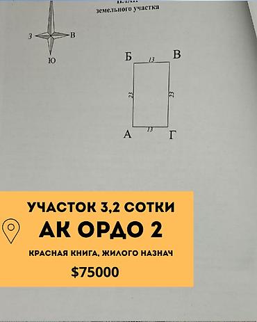 3 соток, Красная книга, Тех паспорт