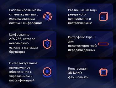 часы смарт: Внешний SSD накопитель Xiaomi OneModern Fingerprint Encryption PSSD 2 — 4