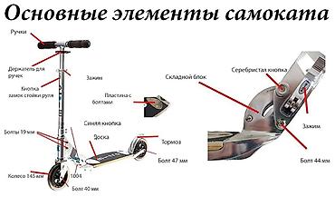ремонт седло: 🛠 РЕМОНТ СКЕЙТБОРДОВ, САМОКАТОВ И КОЛЯСОК Ремонт быстро, качественно и — 8
